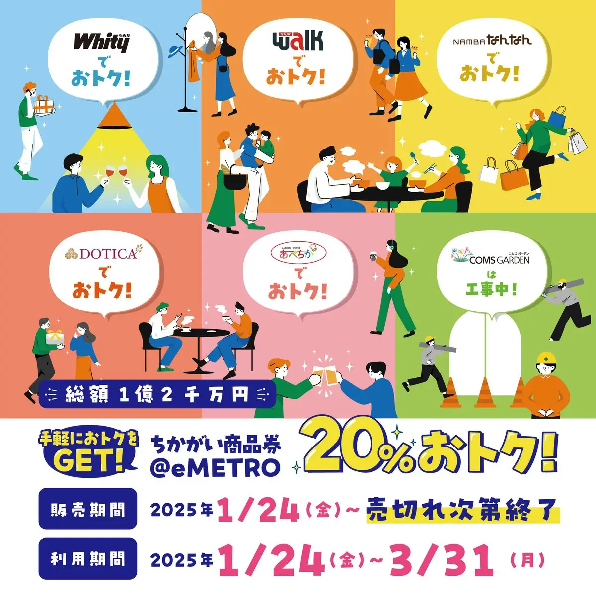 デジタル商品券販売開始