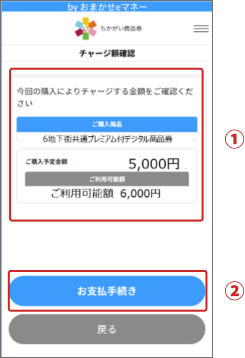 クレジットカード情報