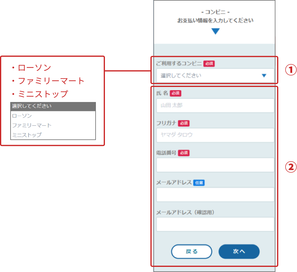 支払いするコンビニを選択 必要情報を入力し、次へ