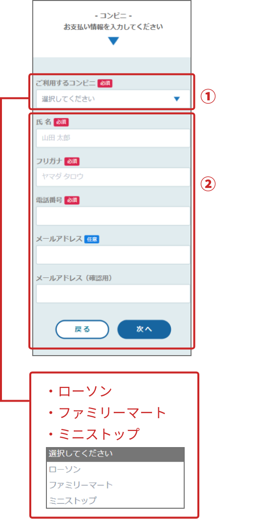 支払いするコンビニを選択 必要情報を入力し、次へ