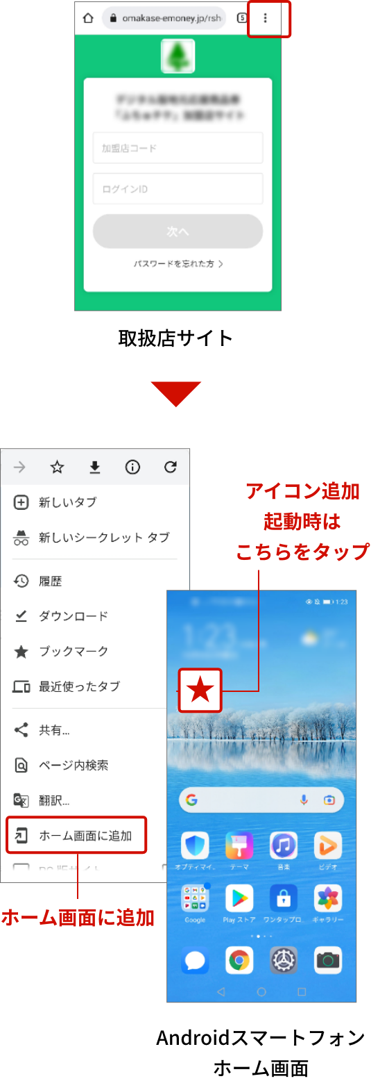 Androidスマートフォンの場合ホーム画面へショートカット