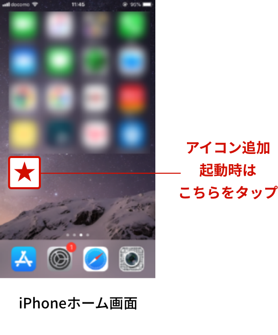 iPhone,iPadの場合ホーム画面へショートカット