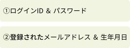 1ログインID ＆ パスワード。2メールアドレス＆生年月日