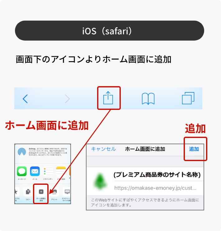 IOS(サファリ)