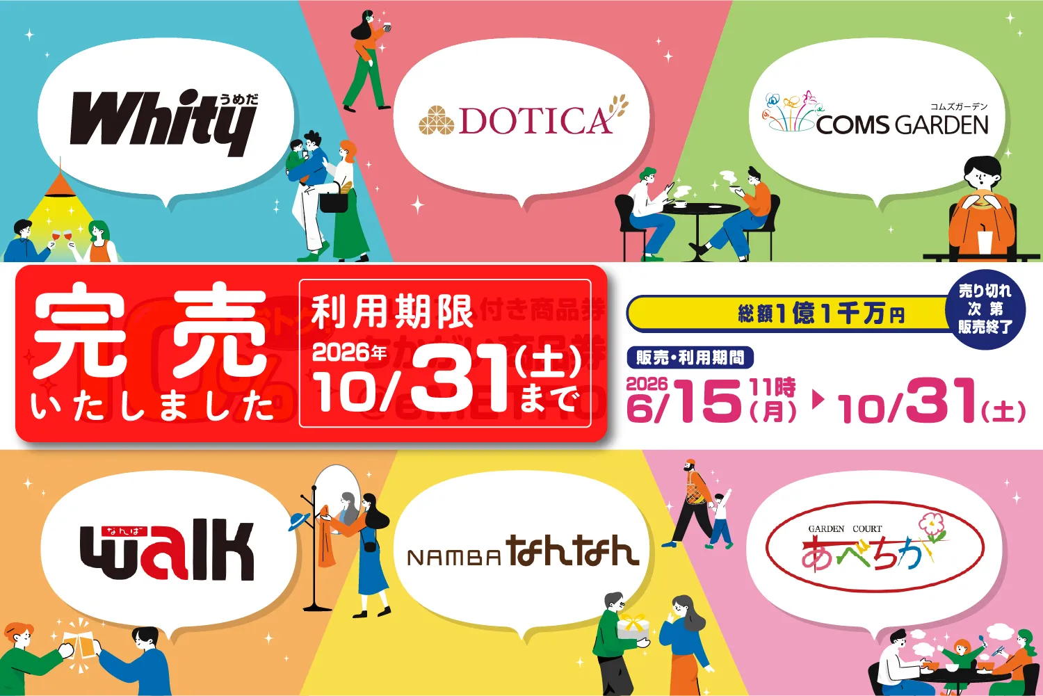 10％プレミアム付「ちかがい商品券＠eMETRO」の完売について
