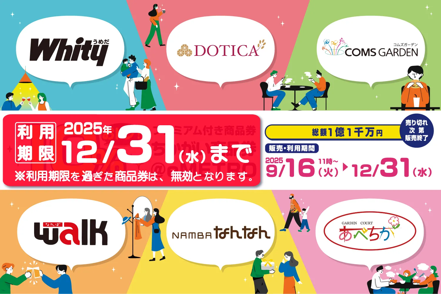 「ちかがい商品券＠eMETRO」のご利用期限