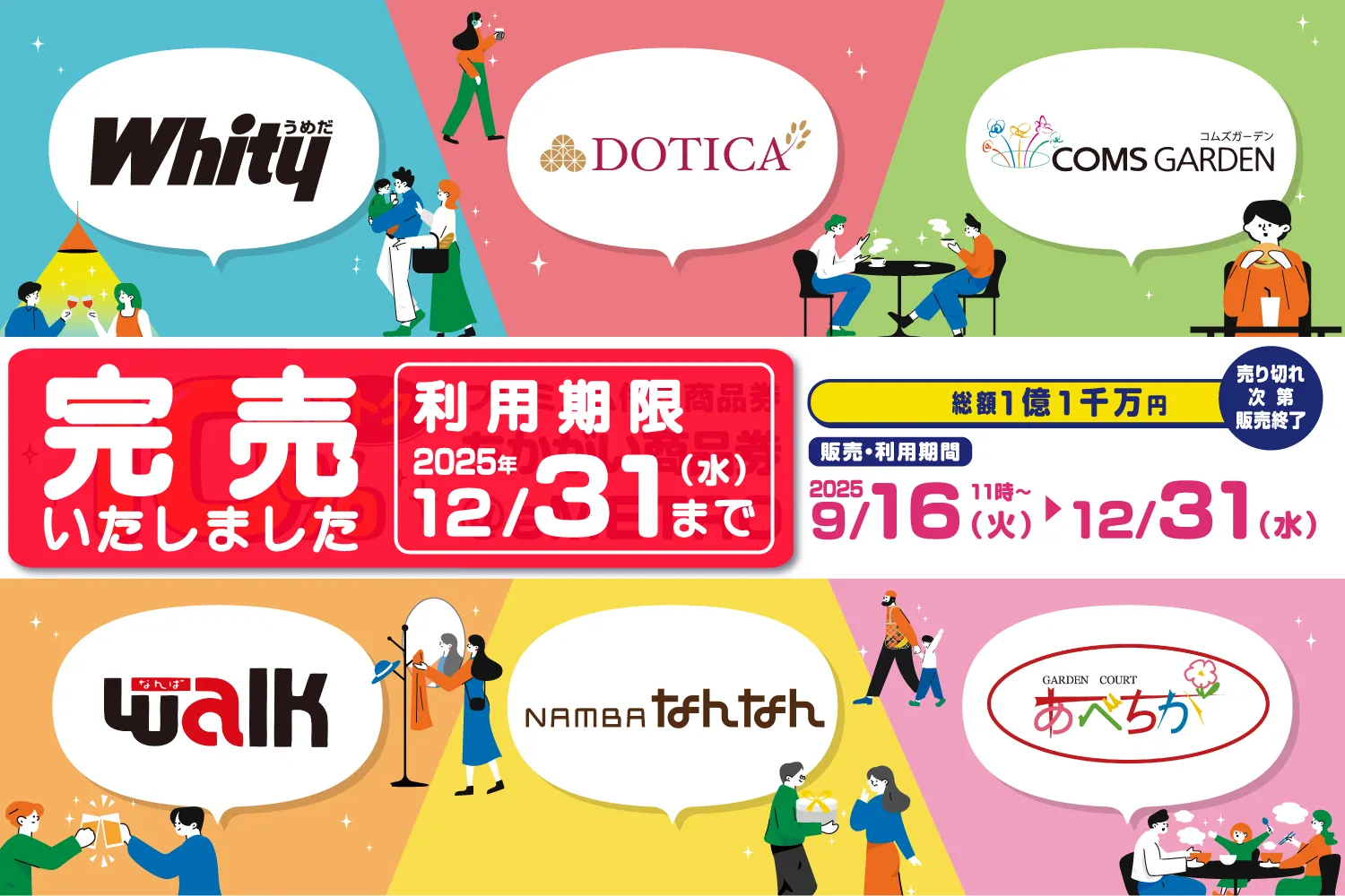10％プレミアム付「ちかがい商品券＠eMETRO」の完売について